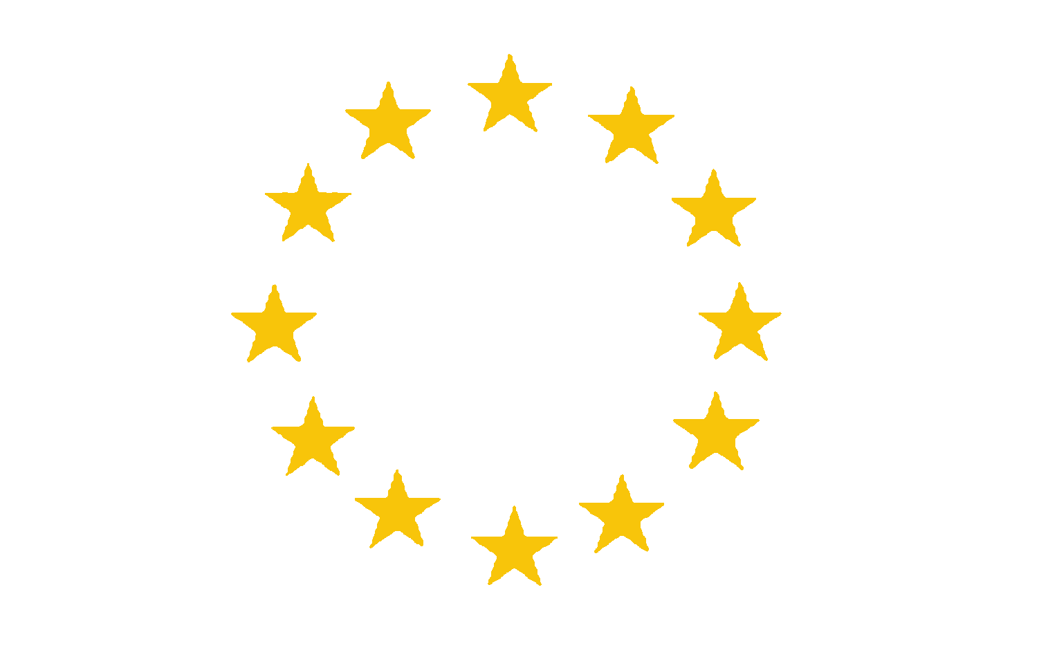 EU Funded